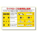 玉掛関係標識 ワイヤロープの.. (安全用品・標識/安全標識/クレーン・玉掛関係標識)
