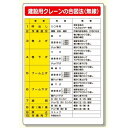 建設機械関係標識建設用クレーンの合図法 (安全用品・標識/安全標識/クレーン・玉掛関係標識)