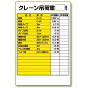 リフト関係標識 クレーン吊荷重○t (安全用品・標識/安全標識/クレーン・玉掛関係標識)