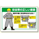 安全帯関係標識 安全帯の正しい着装 (安全用品・標識/安全標識/安全帯使用標識)