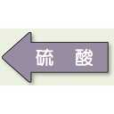 JIS配管識別方向ステッカー 左向き 硫酸 極小 10枚1組 (安全用品・標識/配管表示ステッカー/酸・アルカリ用)