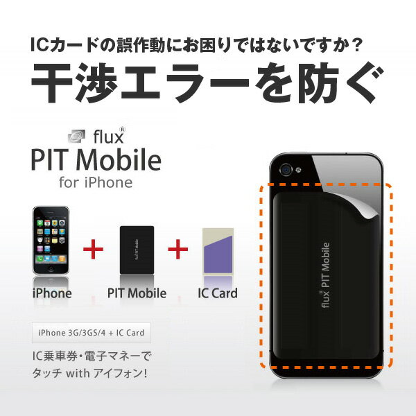 iphone4s スマホケースに装着 【フラックス・ピット・モバイル】Flux PIT Mobile for iPhone【メール便OK】腕時計とおもしろ雑貨のシンシア