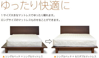 スノコ仕様・ステージタイプのローベッド「theta」