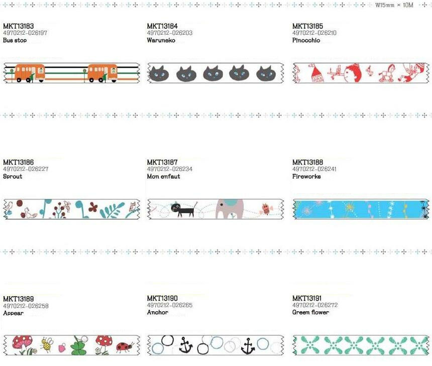 Masking tape 15mm*10m Shinzi Katoh シンジカトウ マスキングテープ【メール便可】