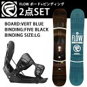 2018 pf FLOW Xm[{[h VERT BLUE(2017)rfBO FIVE FUSION BLACK LG (2018) 2_Zbg