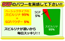 スピルリナ アイテム口コミ第6位