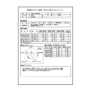 竹井機器工業 T.K.K.4941 中高年齢者体力評価プログラム