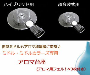 췿ߥɥ⥢޲üѿȡѤΥ¤Ǥmiddle colors ߥɥ륫顼ü ڥ¡ʥѥեȡ3դˡ(AD-M01AD-M02ѡ üޥǥե塼