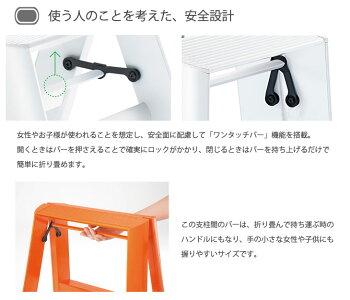 ルカーノツーステップ