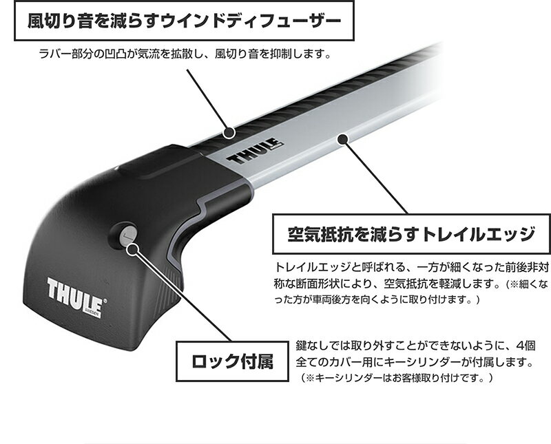 【送料無料】THULE（スーリー） バネットNV200専用ベースキャリアセット（フット75…...:stylemarket:10085114