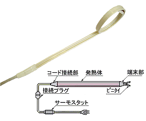 ƻɤкˡܹ䤹סդܹǡ30٤ޤбǽŵƻɻߴʥ쥮顼1m