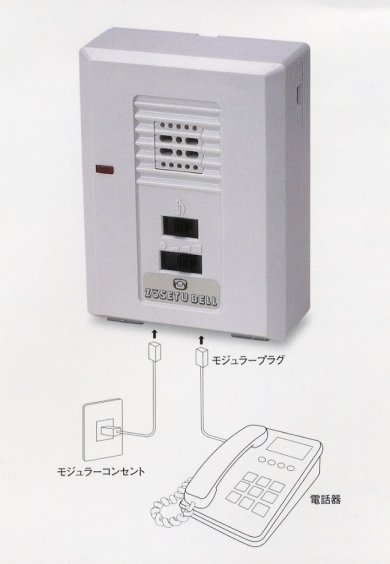 電話用増設ベル