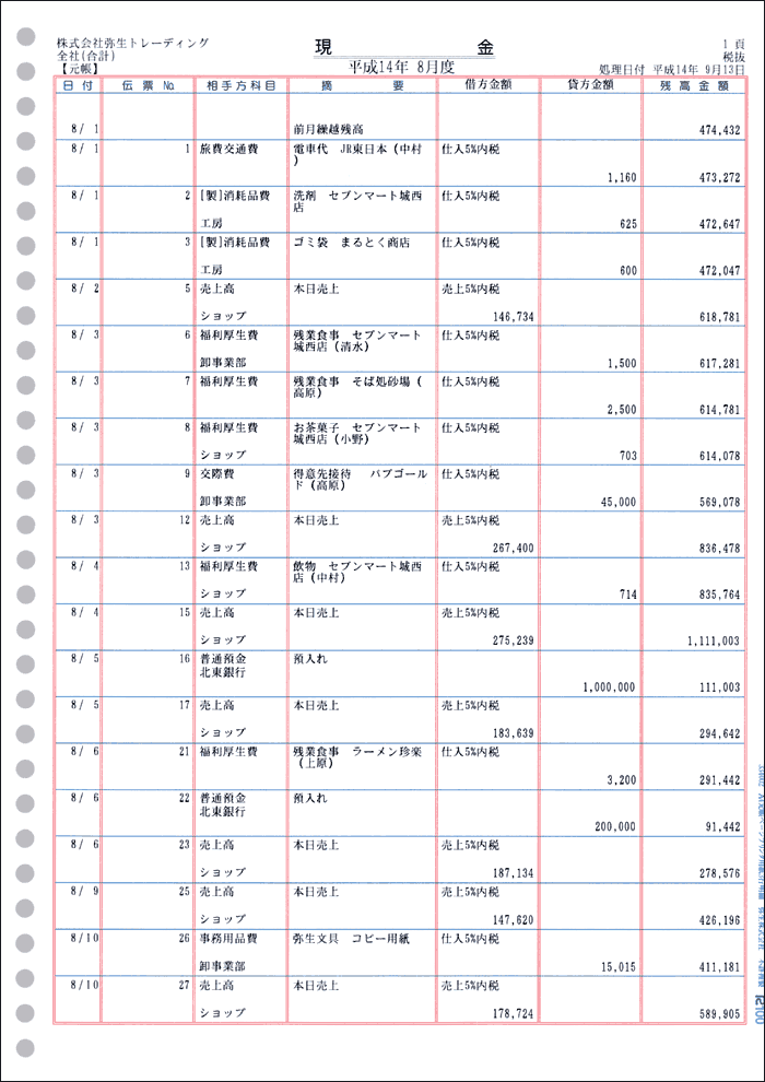 A4元帳ページプリンタ3行明細