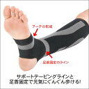快歩テーピングサポーター サポーター ふくらはぎ テーピング (左右1組)勝野式 ウォーキング ソックス 疲れにくい 足首固定 歩行 立ち仕事 日本製 男女兼用