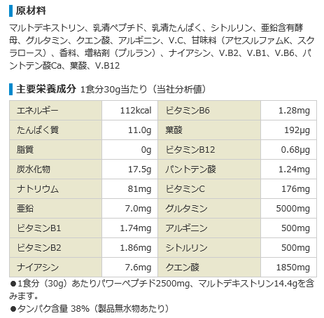 ザバス（SAVAS） プロ リカバリープロテイン グレープフルーツ風味（34食分 1,020g） CJ1312 [SAVAS/プロテイン/ボディーメイクシリーズ]