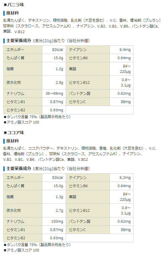 ザバス（SAVAS） ホエイプロテイン100 バニラ風味（1050g 約50食分） CZ7417 [SAVAS/ホエイプロテイン/ボディーメイクシリーズ]