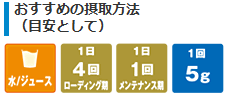 ザバス （SAVAS） クレアチン（250g） CL2137 [スポーツサプリメント/タブレット/エナジーメイクシリーズ]