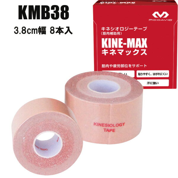 }N_rbh Ll}bNX 3.8cm 1(8{) KMB38 LlVIe[v