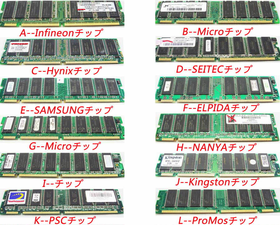 ▲MAC/G4起動テスト済み▼ SDRAM　PC133 512MB　種類豊富