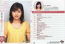 yÁzBBM/B[iXVbg/BBM REAL VENUS CARDS 2011 03 F cq[oh~g]yafter0608zy10P12Jun12zyz