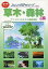 【中古】Windows3.1/95/M漢字Talk7.X以降 CDソフト アニメ背景シリーズ Vol.2 草木・森林の素