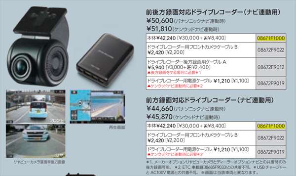 『プレオ+』 純正 LA350 LA360 録画対応ドライブレコーダー（ナビ連動用）本体のみ ※各種ケーブルは別売り パーツ スバル純正部品 オプション アクセサリー 用品