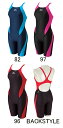 【あす楽対応】85OP-357 mizuno ミズノ ExerSuits エクサースーツ レディース 女性用 ハーフスパッツ ハーフスーツ 練習用水着 練習水着 競泳水着 競泳用水着