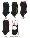【あす楽対応】ジュニア120〜140サイズ!SD36T01 speedo スピード DreamTeam ドリームチーム ジュニア女子 子供用 トレインカットスーツ エンデュランスj 練習用水着 練習水着 競泳水着 競泳用水着