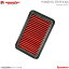 MONSTER SPORT モンスタースポーツ エアクリーナー POWER FILTER PFX300 ウィッシュ UA-ZNE10G