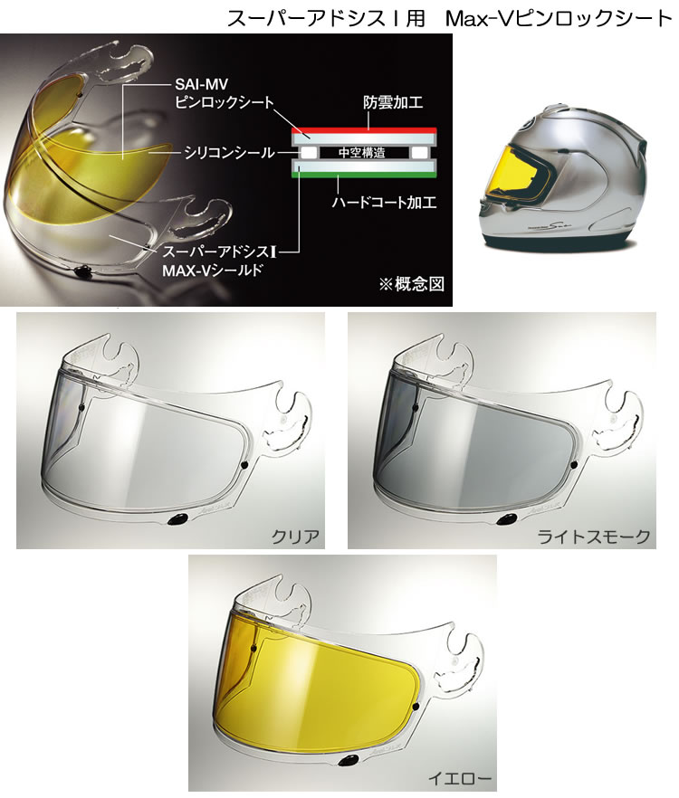 Arai（アライ）　スーパーアドシスI(アイ)　Max-Vシールド用ピンロックシート