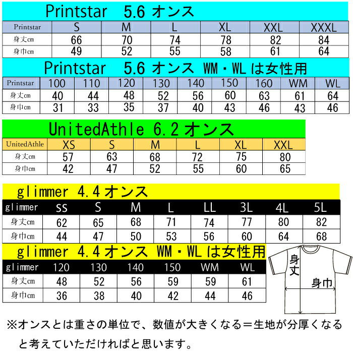 逆ギレ アイテム口コミ第3位