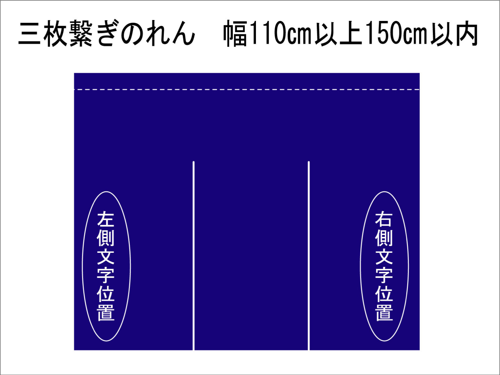 名前入り暖簾制作いたしますオーダーのれん「本染め　染め　手作り　お店　店舗　風水　開運　ノ…...:tabari:10000172