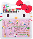 <数量限定>HELLO KITTY台北MRT 路線図悠遊カー...