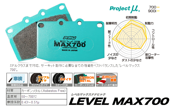 【プロジェクトミュー】LEVEL MAX700　セイバー用UA2系　リア用