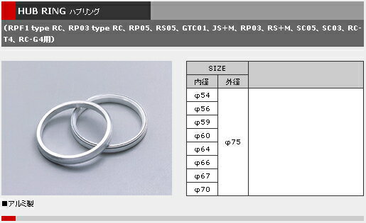 【エンケイ】ホイールナットの緩みやハンドルのブレを防止！！ENKEI製　ハブリング