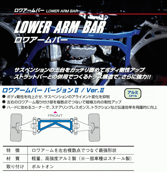 CUSCO ﾛｱｱｰﾑﾊﾞｰｱｺｰﾄﾞ ﾜｺﾞﾝ CM2用ｸｽｺ ﾛﾜｱｰﾑﾊﾞｰ ﾌﾛﾝﾄ用