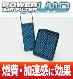 【BLITZ/ブリッツ 】パワーエアフィルターLMD　DH-79Bモビリオスパイク用［POWER AIR FILTER LMD］