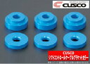 【クスコ CUSCO】アルトワークス 等にお勧め シフトコントロールケーブルブラケットカラー 型式等:HA36S 品番:623 938 A