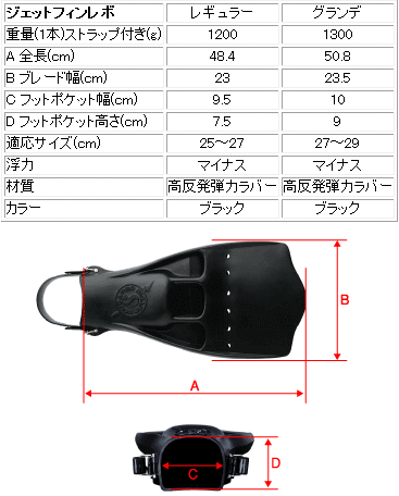 fin scubapro jet amp revo tanida rakuten sizes grande boots cm