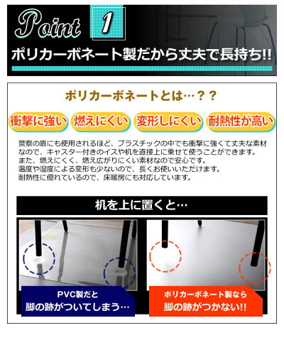 ポリカーボネート製フロアチェアマット