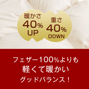 ★土日限定！7,880円★今夜20時〜 4時間P10倍★当店限定！贅沢30％羽毛＆マイクロスモールフェザー！【送料無料】 暖かさ40％UP！重量40％ダウン！軽くて暖かい 羽根布団 7点セット シングル 布団セット カバー付き 掛け敷き布団セット 掛布団