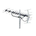 サン電子 地上デジタル放送用 超高性能 UHFパラスタックアンテナ 14素子 13~34ch用 SC-14LFG SC14LFG【納期目安:約10営業日】