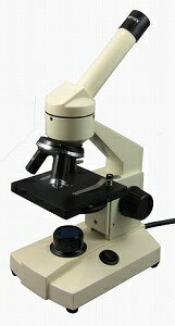 product1