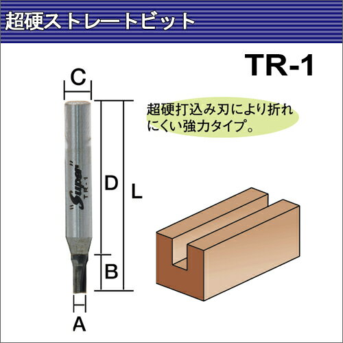 【送料無料】トリマ・ルータービットTR-1　呼称：3×6超硬ストレートビット（トリマー用）2,012円（税別）以上お買い上げで送料無料！〔一部地域（北海道・沖縄・離島部）、一部商品を除きます。〕