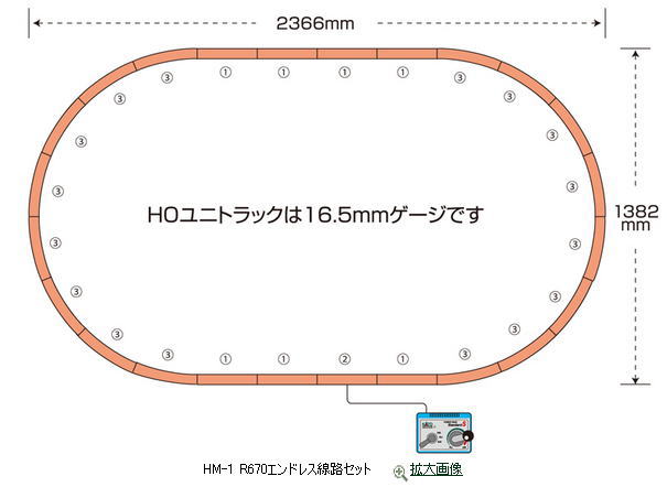KATO カトー 3-104 HM-1 HOユニトラックR670 エンドレス線路セット