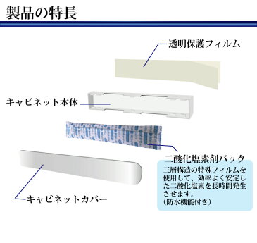 【エアコン 空気清浄機 空間除菌】くうかんおまもりくん 12個セット【扇風機 ルーバー】