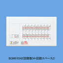 BQW84122【あす楽対応】送料無料!パナソニック 【在庫品】分電盤 リミッタースペースなし スッキリパネルコンパクト21露出・半埋込両用形12+2 40A