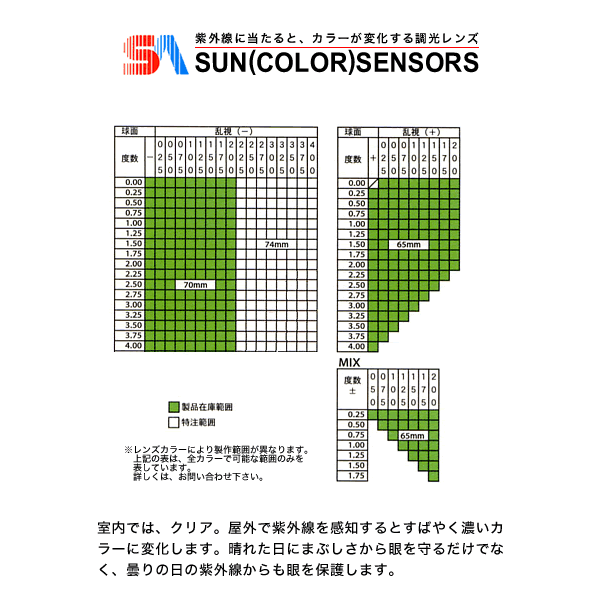 【お盆休み中ポイント5倍で送料無料！】紫外線に当たると色が変わる調光レンズ「サン（カラー）センサー」 度数付きレンズ【今だけ送料無料!! 】室内ではクリア。屋外で紫外線を感知すると濃いカラーに変化。晴れた日にまぶしさから眼を守るだけでなく、曇りの日の紫外線からも眼を保護します。