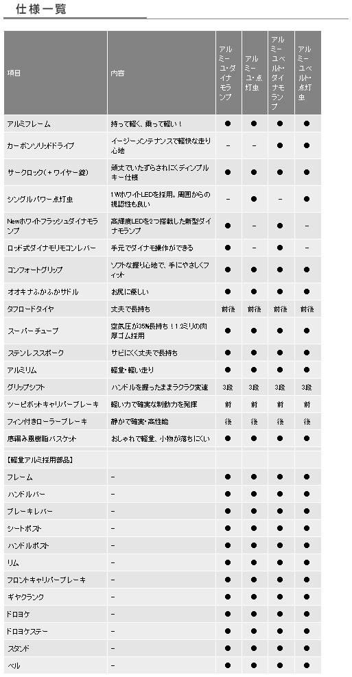 売り切れました。別途お問合せ ...