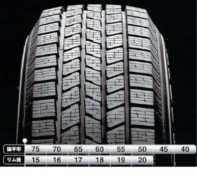 ピレリ(Pirelli) スタッドレス ScorpionICE&SNOW 275/40R20 106V N0 275/40R20スコーピオンアイス＆スノー275/40R20送料無料！ スタッドレスタイヤ 275/40R20スタッドレス275/40R20 275/40R20ScorpionIce&Snow275/40R20 275/40R20ピレリスタッドレス275/40R20